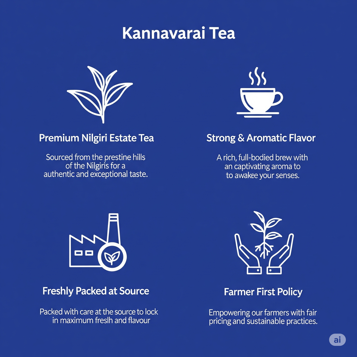 KANNAVARAI Estate Premium Nilgiri Tea 250 g