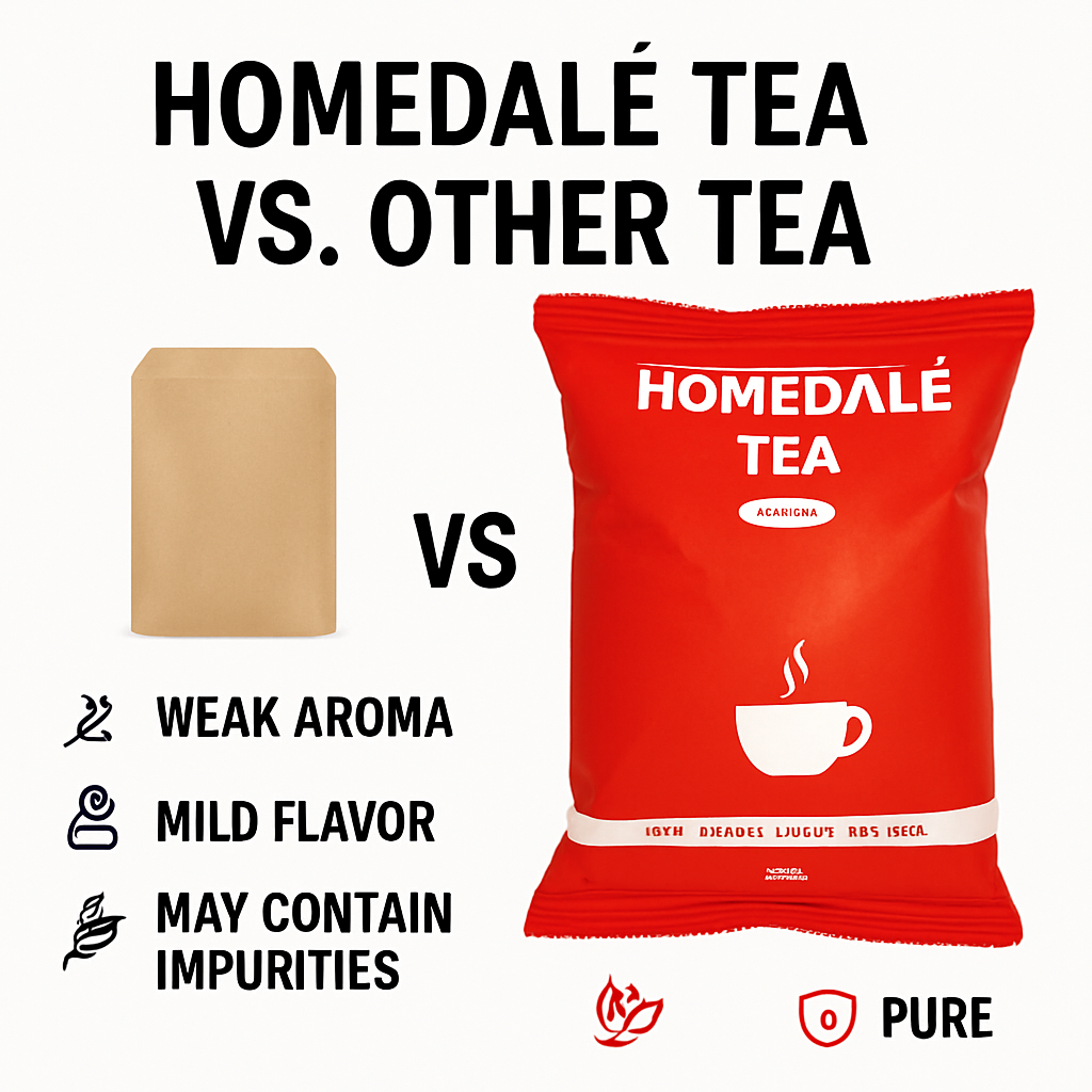 HOMEDALE High Grown Nilgiri Tea Dust 500 g
