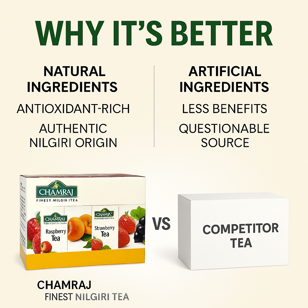 CHAMRAJ Fruit Pack - Assorted Nilgiri Flavoured Tea (40 Dip Bags)