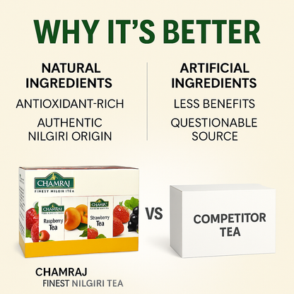 CHAMRAJ Fruit Pack - Assorted Nilgiri Flavoured Tea (40 Dip Bags)