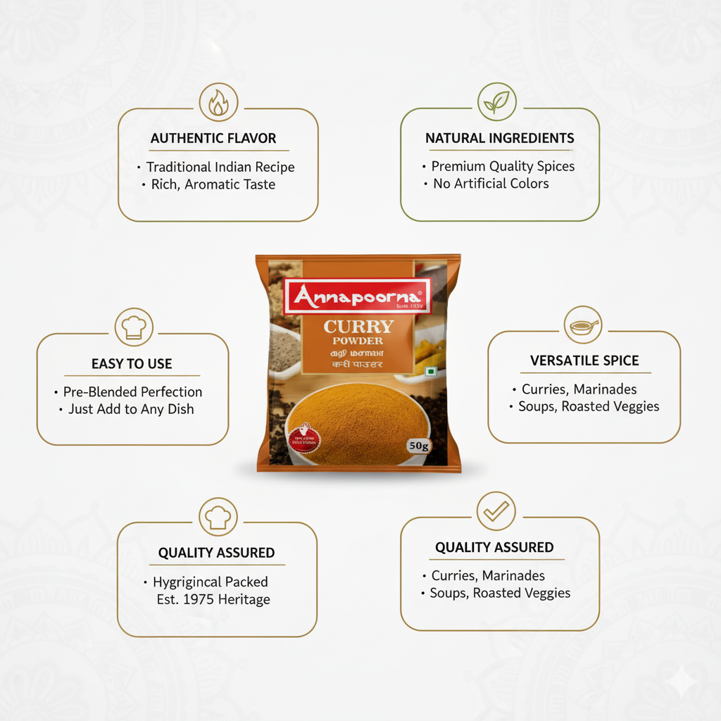 ANNAPOORNA CURRY POWDER 50G