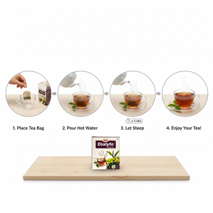 STANES Dialyfe Herbal Tea 100 g