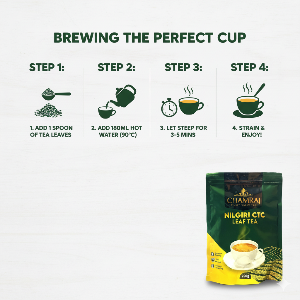 CHAMRAJ Nilgiri CTC Leaf Tea 250 g