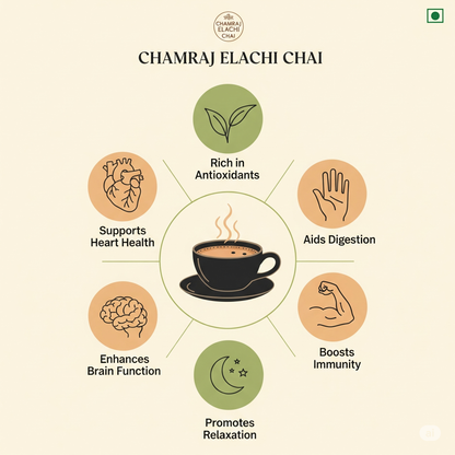 CHAMRAJ Elachi Chai 250 g