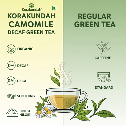 KORAKUNDAH Camomile Herbal Infusion (25 Dip Bags)