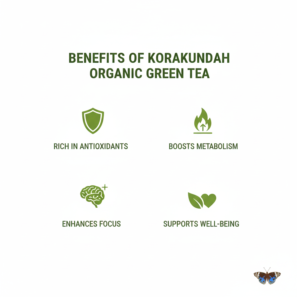 KORAKUNDAH Organic Green Tea in Canister (Butterfly) 100 g