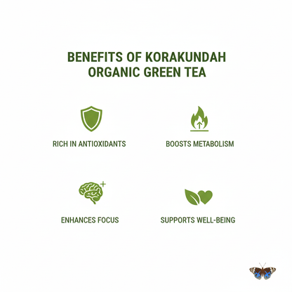 KORAKUNDAH Organic Green Tea in Canister (Butterfly) 100 g