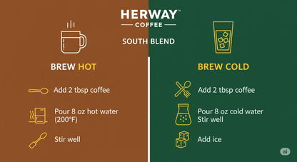 HERWAY South Blend Instant Coffee 100 g