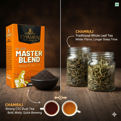 CHAMRAJ Nilgiri Master Blend Strong CTC Dust Tea 250 g
