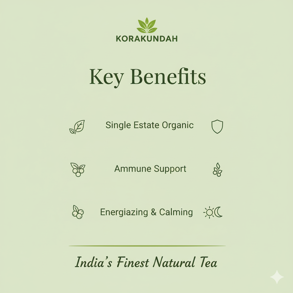 KORAKUNDAH Tulsi Green Tea  (25 Dip Bags)