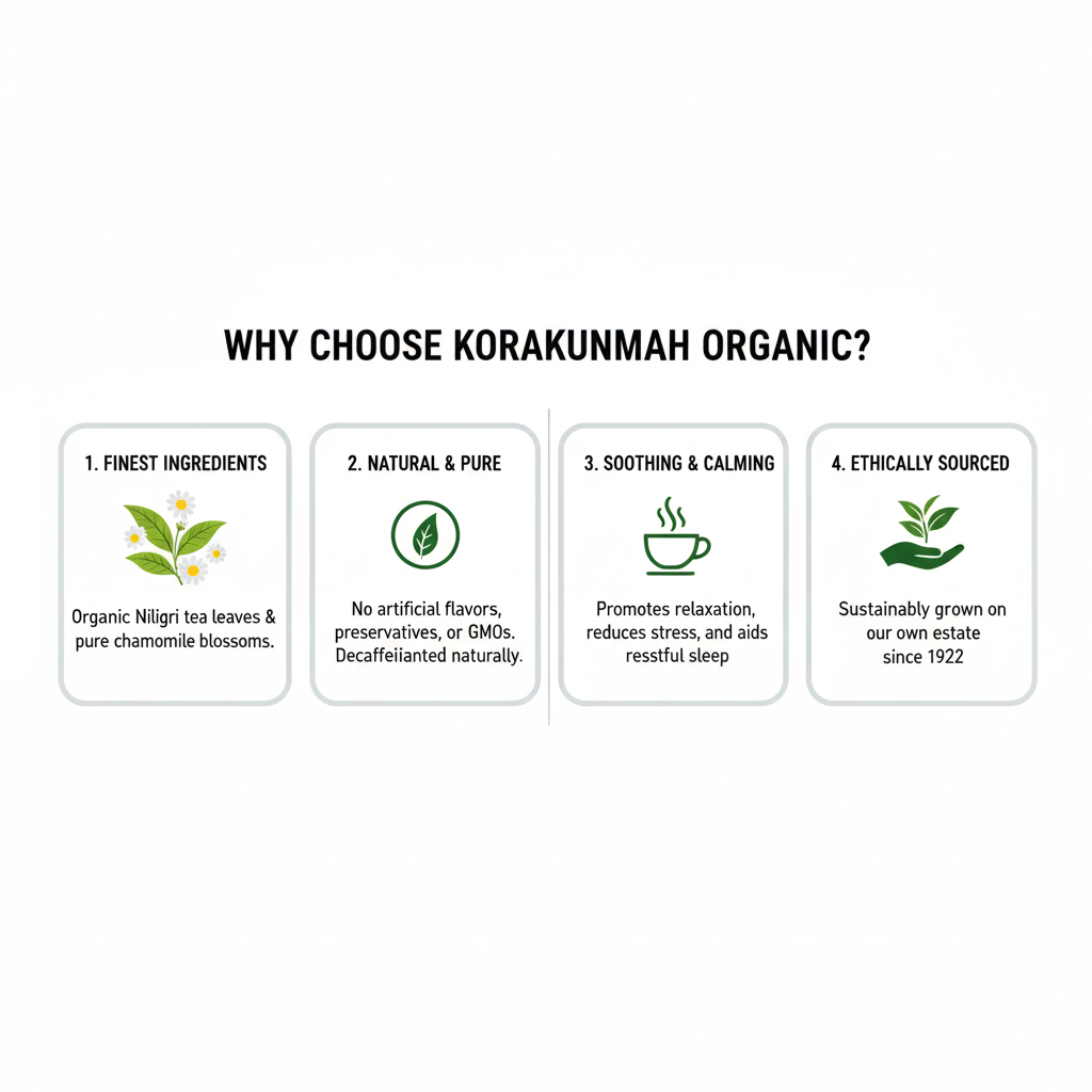 KORAKUNDAH Camomile Herbal Infusion (25 Dip Bags)