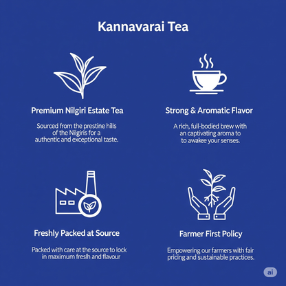 KANNAVARAI Estate Premium Nilgiri Tea 250 g