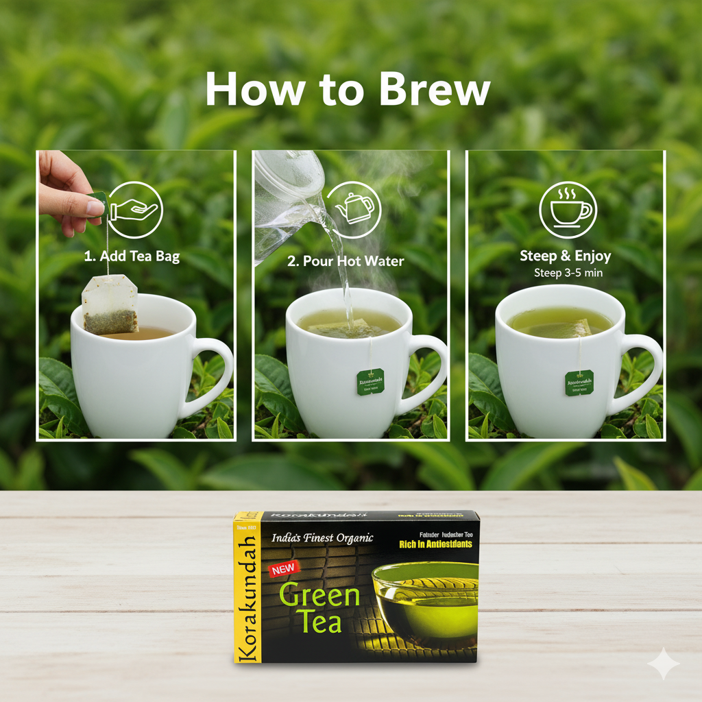 KORAKUNDAH Organic Green Tea (25 Dip Bags)