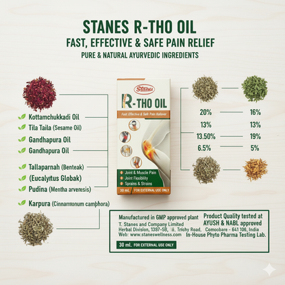 STANES  R -Tho Oil 30ml